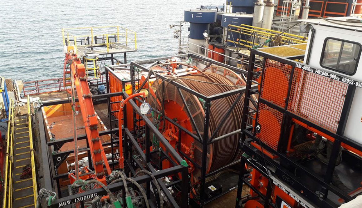 Coiled Tubing Conveyed